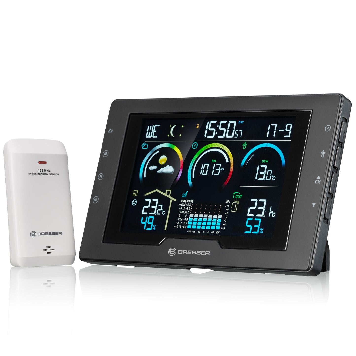 BRESSER Cumulus Wireless Weather Station