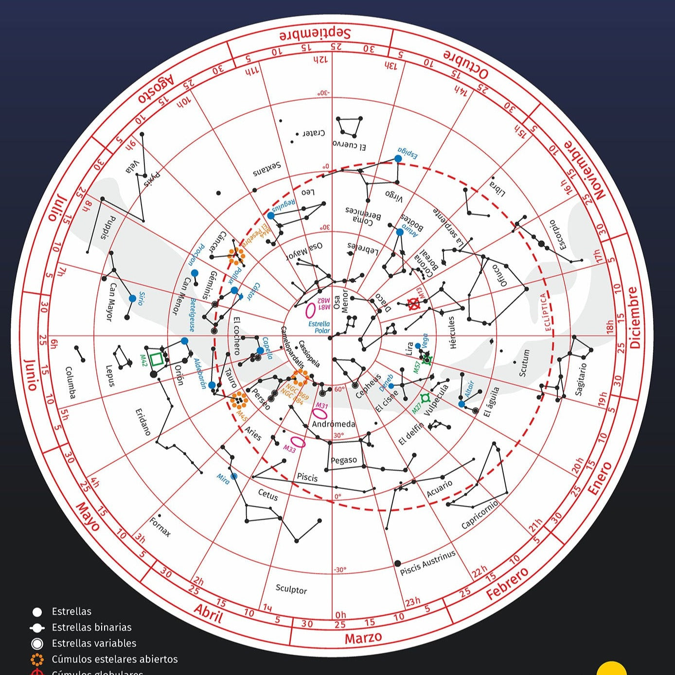 Planisferio latitud norte