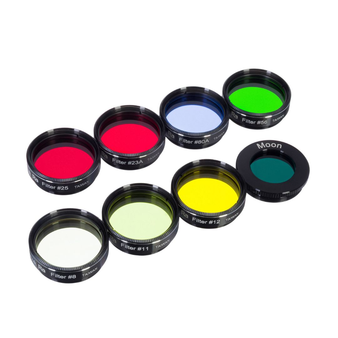 F8 filter set The Solar System