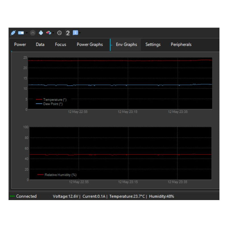 PegasusAstro Ultimate Powerbox v3 Hub