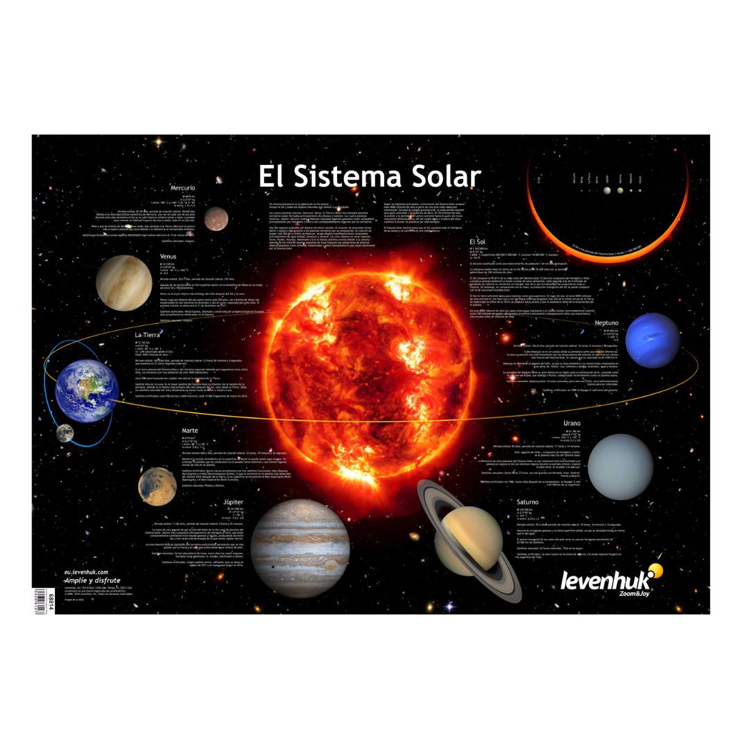 Space poster set