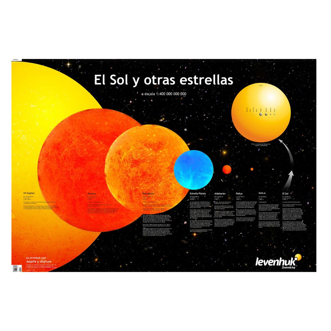 Space poster set