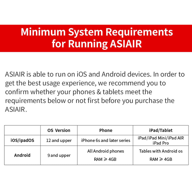 ASIAIR Plus 256GB