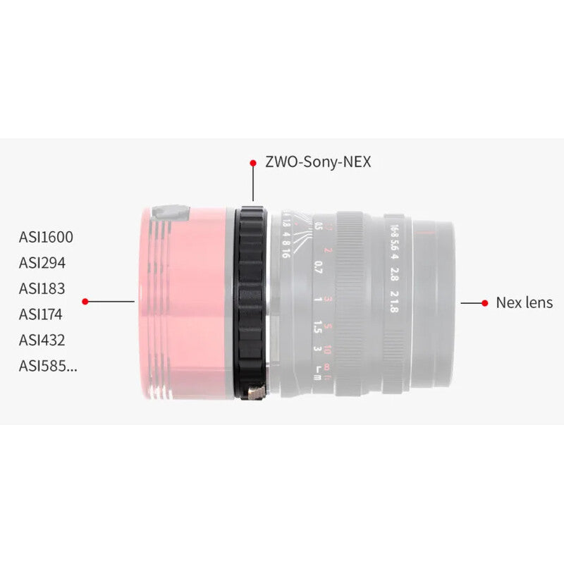 Adaptadores de objectiva DSLR ASI/Sony-NEX