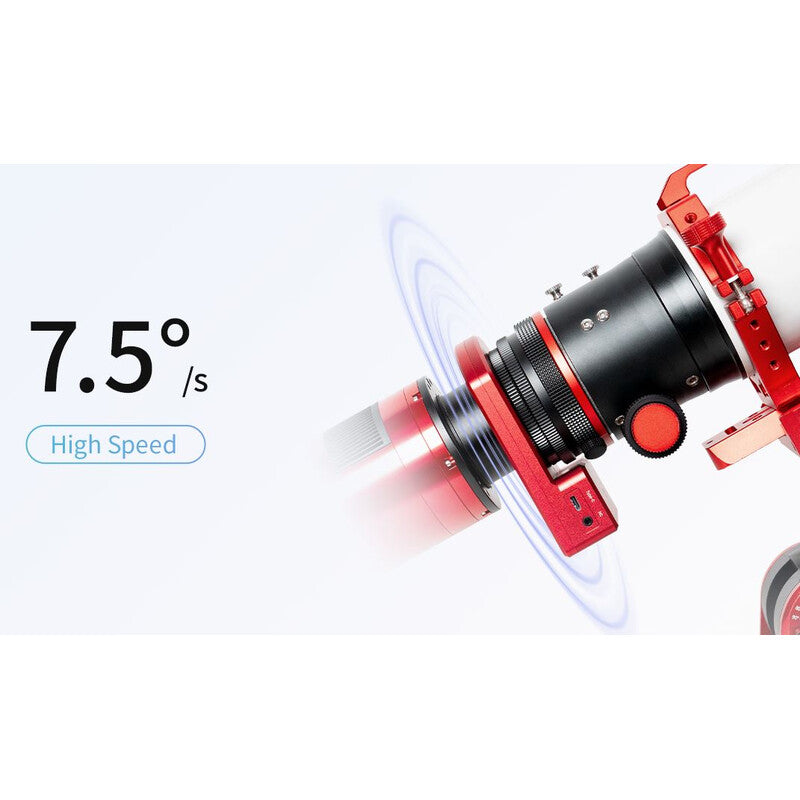 Rotator CAA