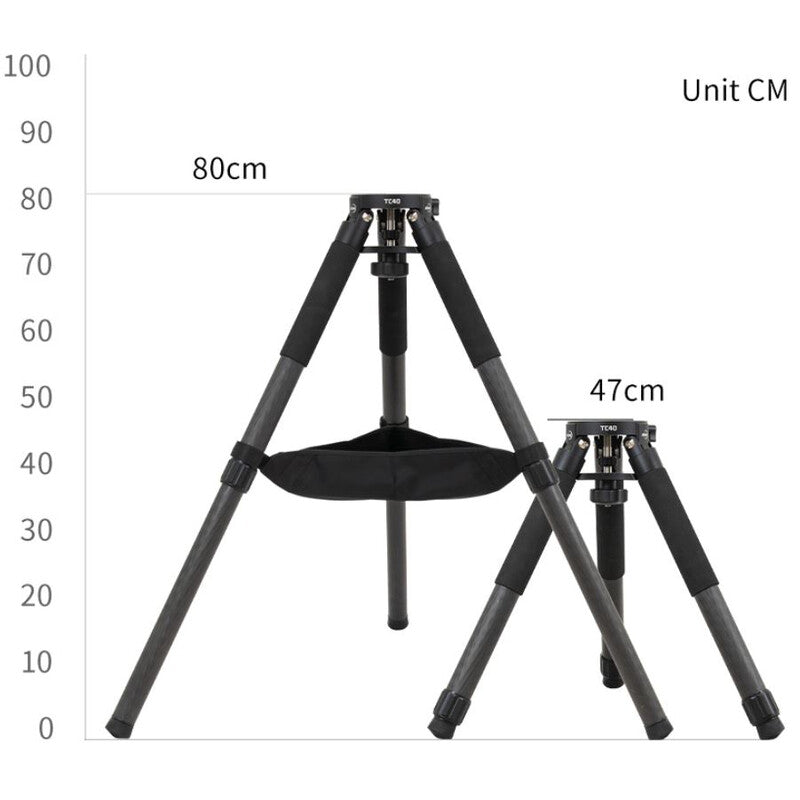 TC40 Tripod for AM5 / AM3