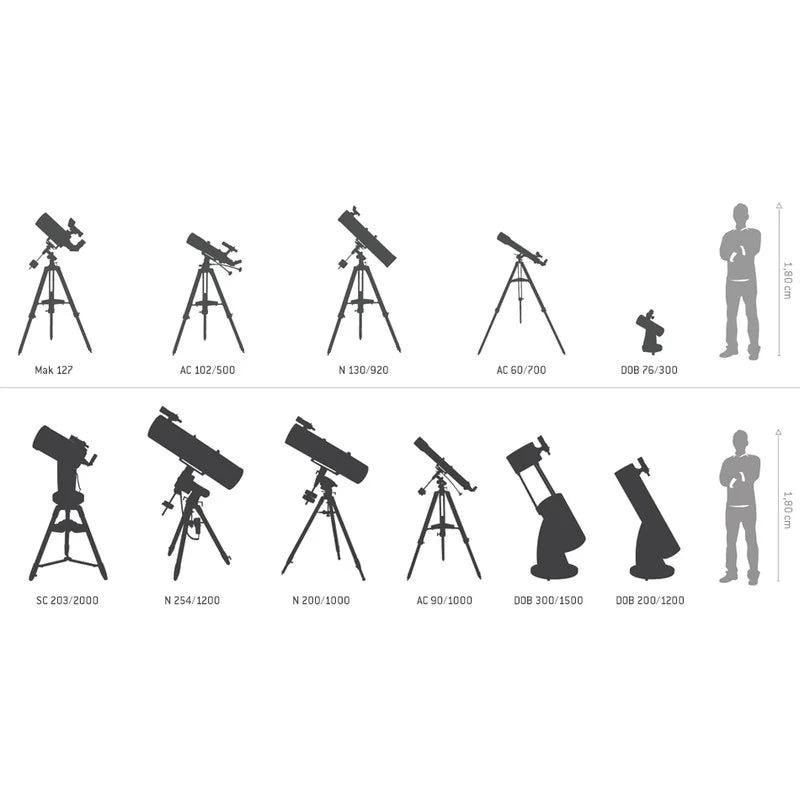 Telescopio AC 152/1200 Messier Hexafoc EXOS-2 GoTo