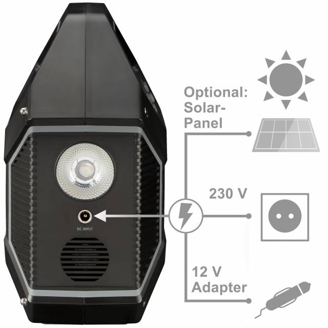 100 Watt Portable Power Supply