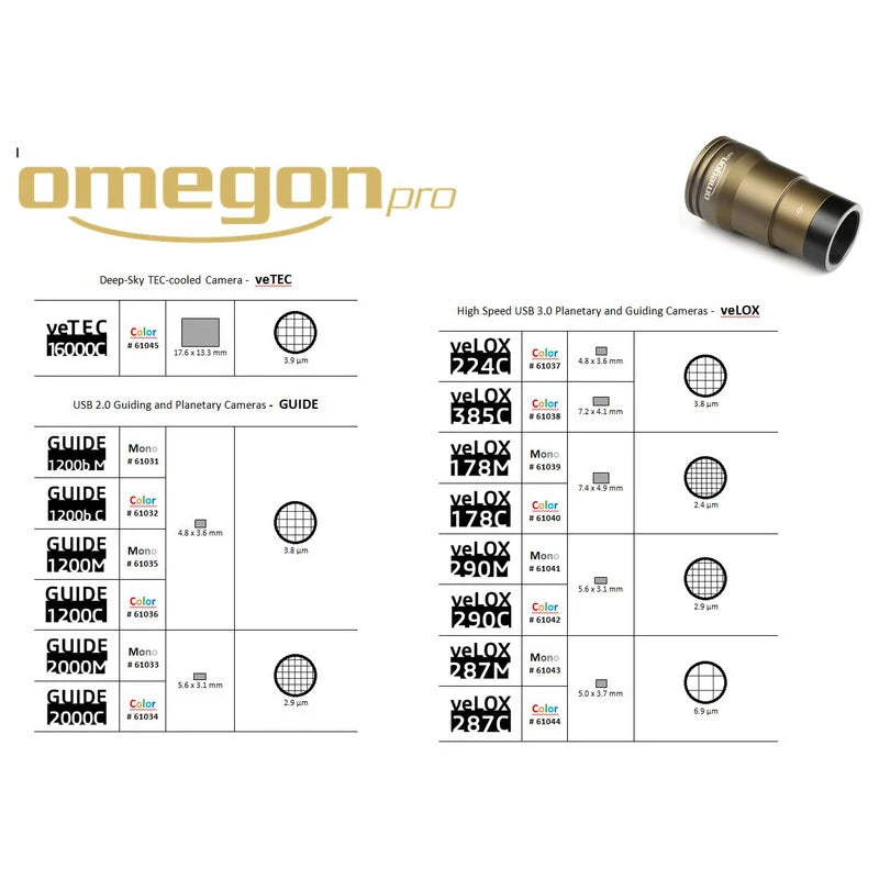 Cámara GUIDE 2000 M Mono