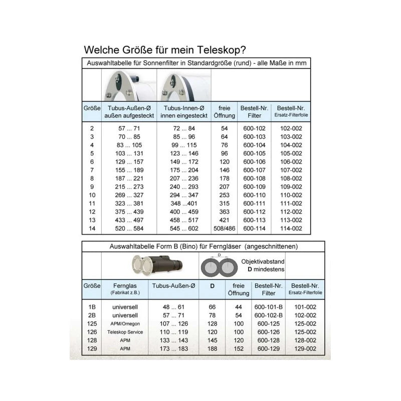 Filtros solares Filtro solar SF100 tamaño 8: 187 mm a 221 mm