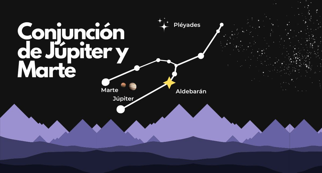 Conjunción de Júpiter y Marte astronomía