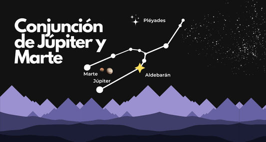 Conjunción de Júpiter y Marte astronomía