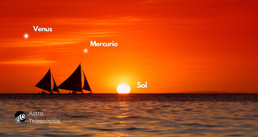 ¿Por qué Venus y Mercurio se ven siempre cerca del horizonte?