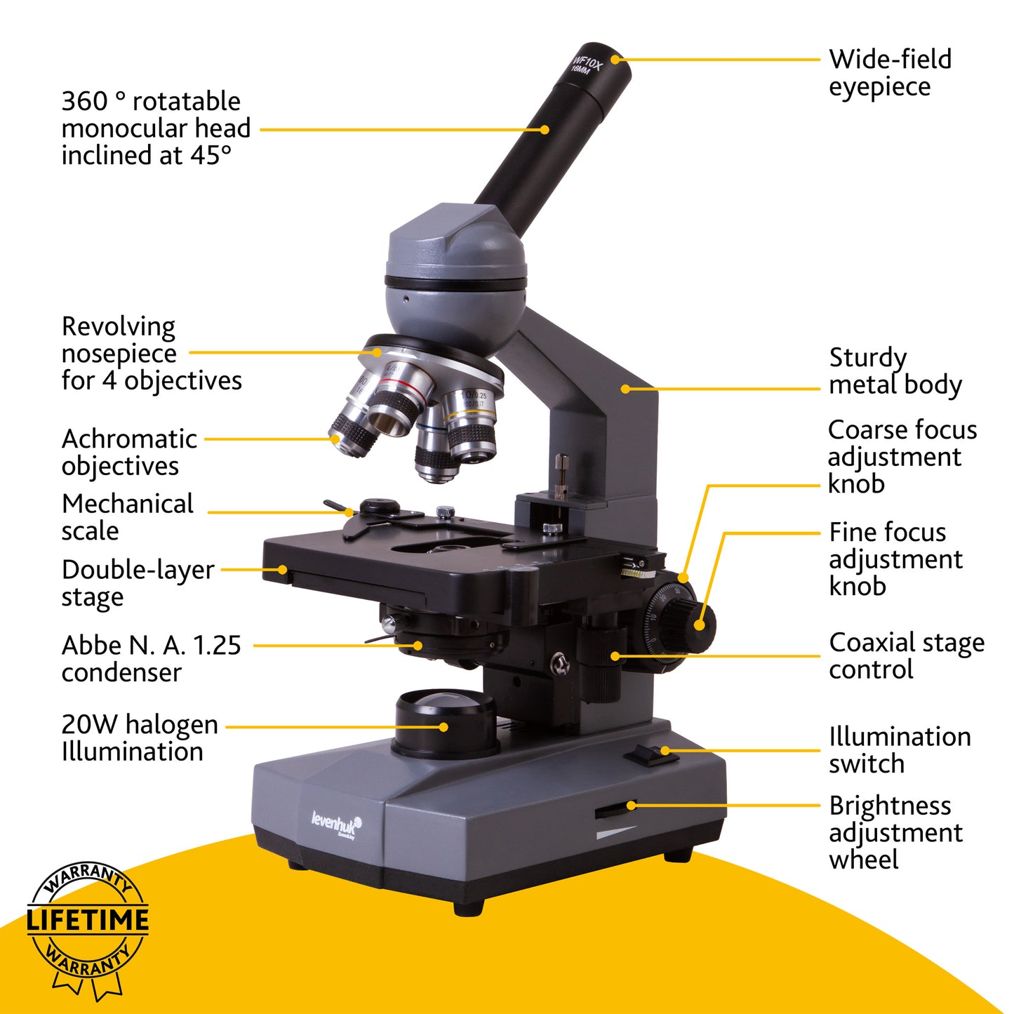 Microscopio monocular biológico Levenhuk 320 BASE