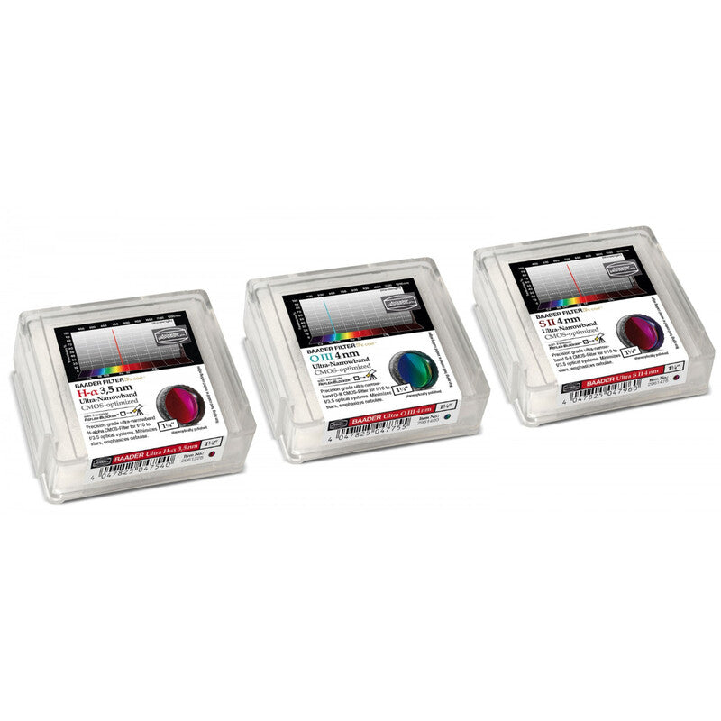 Filtro H-alpha/OIII/SII CMOS Ultra-Narrowband 1,25"