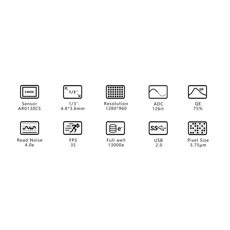 Mini câmara ASI120MM