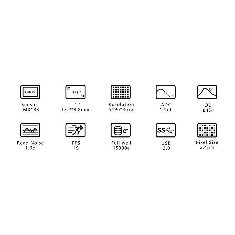 Câmara a cores ASI 183 MC