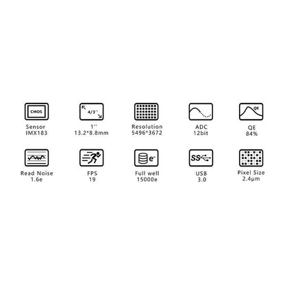 Câmara a cores ASI 183 MC