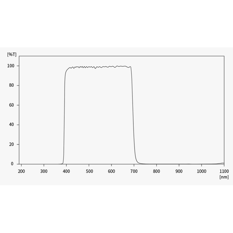 ASI 2600 MM-Air Mono Camera