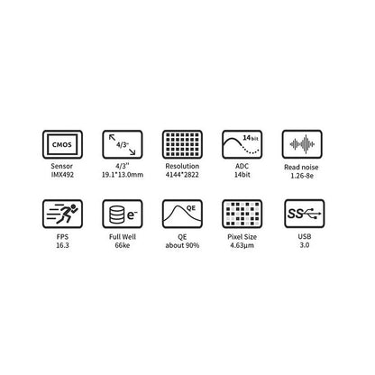 Câmara monocromática ASI 294 mm