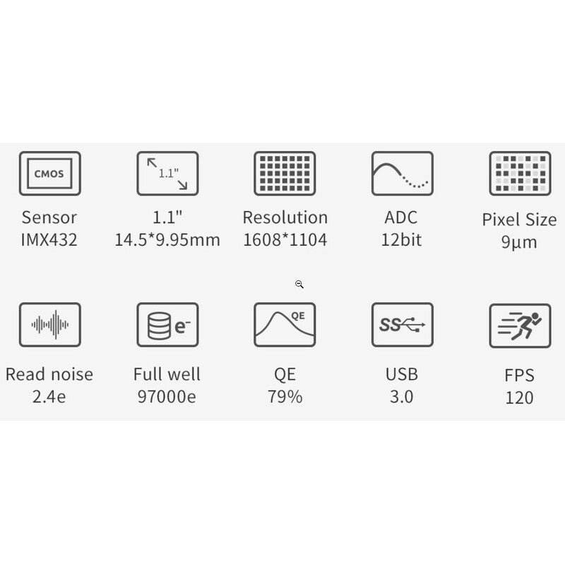 Cámara ASI 432 MM Mono