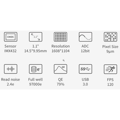 Cámara ASI 432 MM Mono