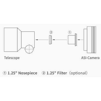 Cámara ASI 432 MM Mono