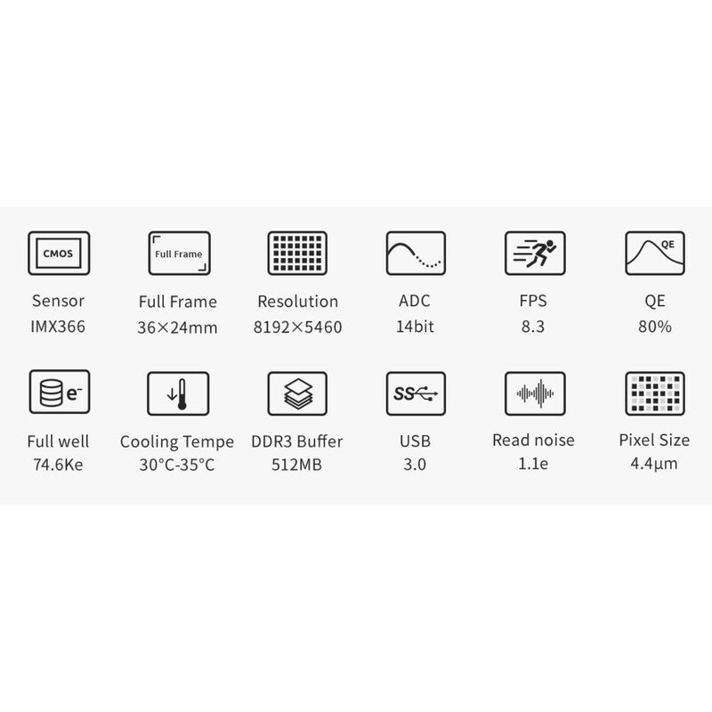 ASI 4400 MC Pro Color Camera
