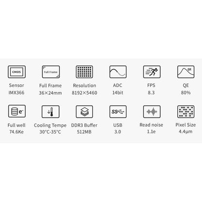 ASI 4400 MC Pro Color Camera