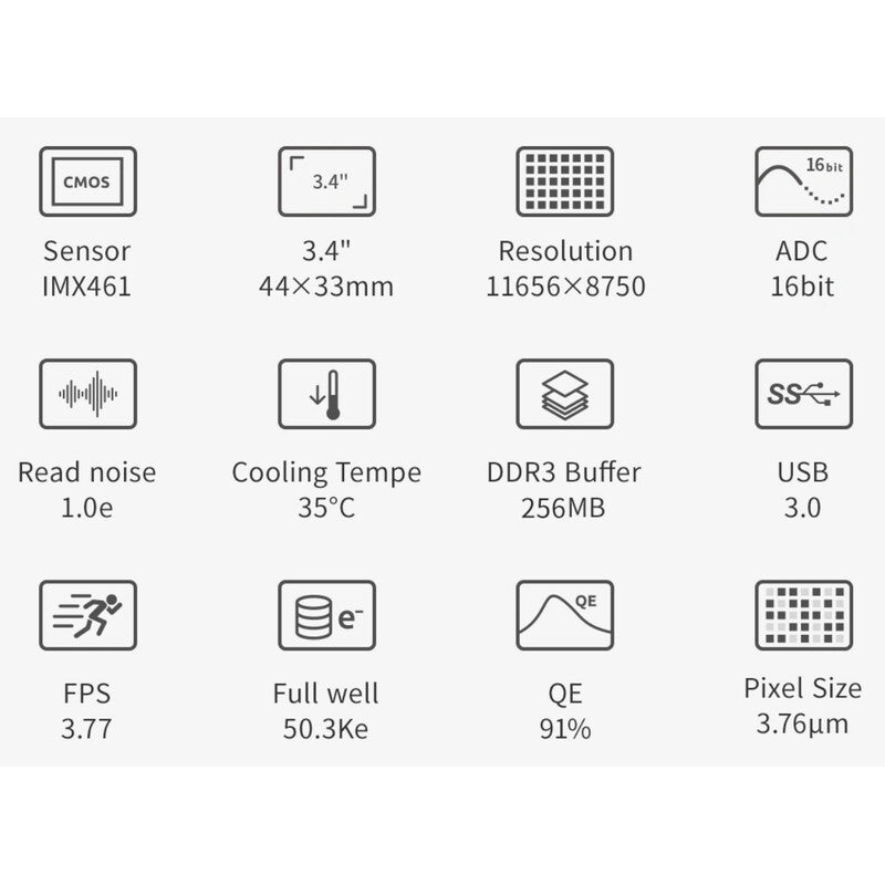 ASI 461 MM Pro Mono Camera