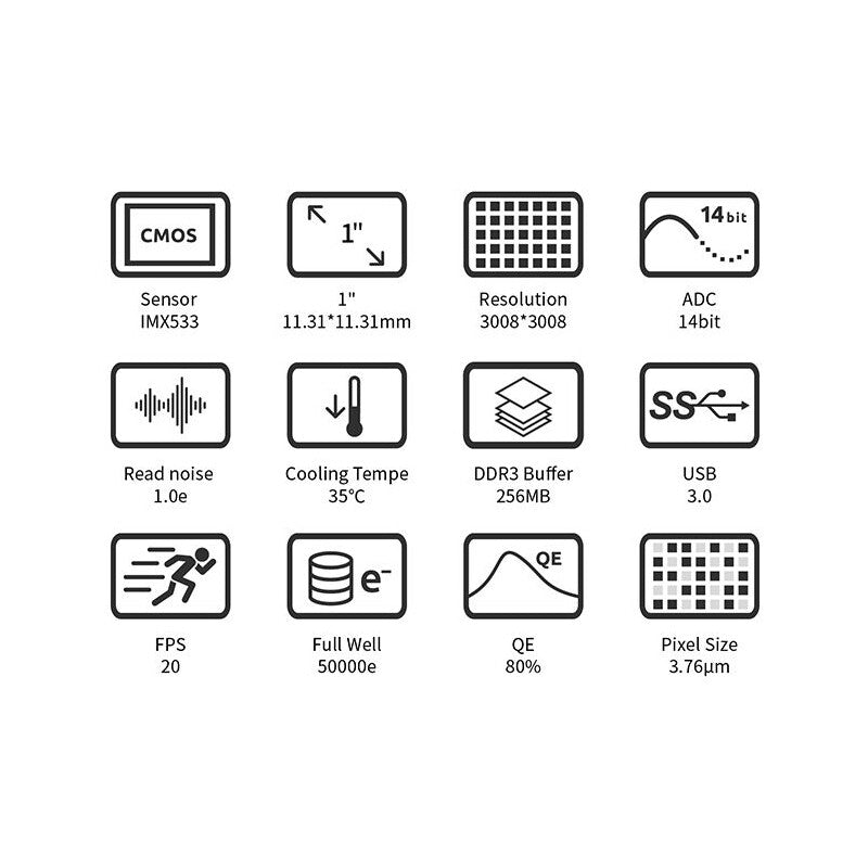 ASI 533 MM Pro Mono Camera