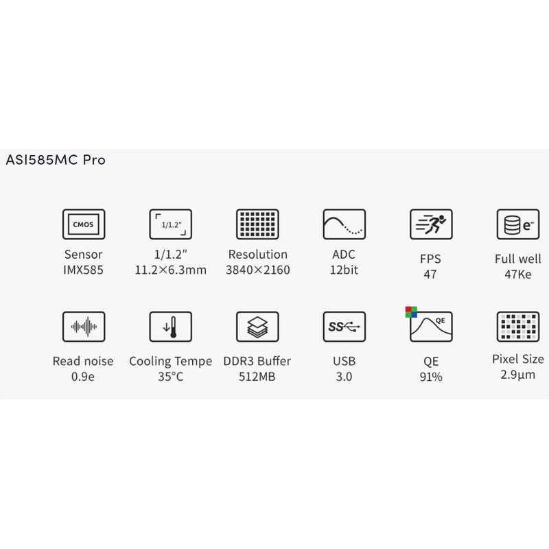ASI 585 MC Pro Color Camera