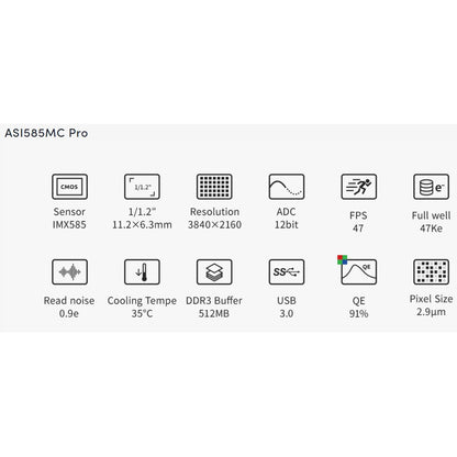 ASI 585 MC Pro Color Camera