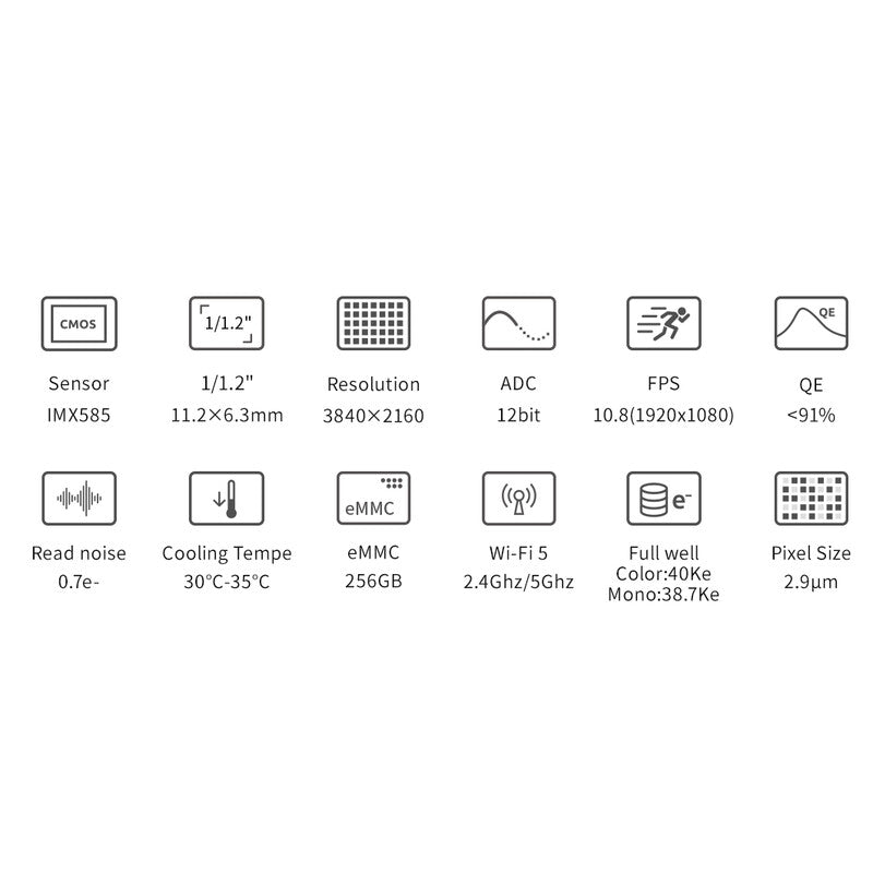 Cámara ASI 585 MM-Air Mono