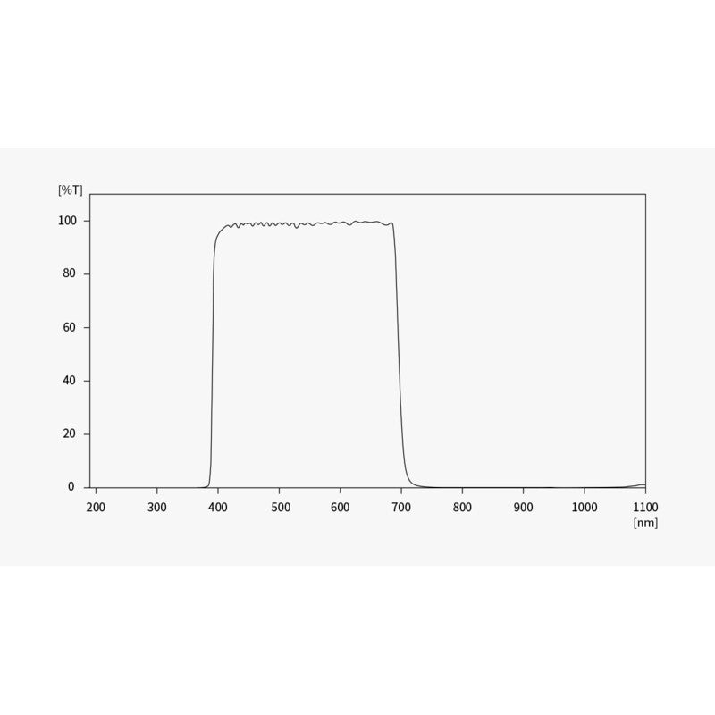 Cámara ASI 585 MM-Air Mono
