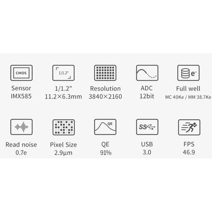 Câmara monocromática ASI 585 MM