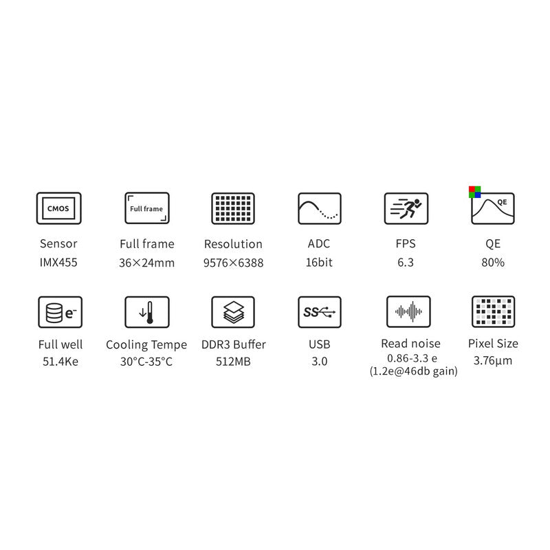 Cámara ASI 6200 MC Pro Color