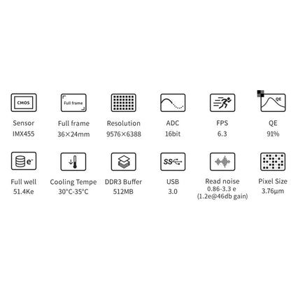 Cámara ASI 6200 MM Pro Mono