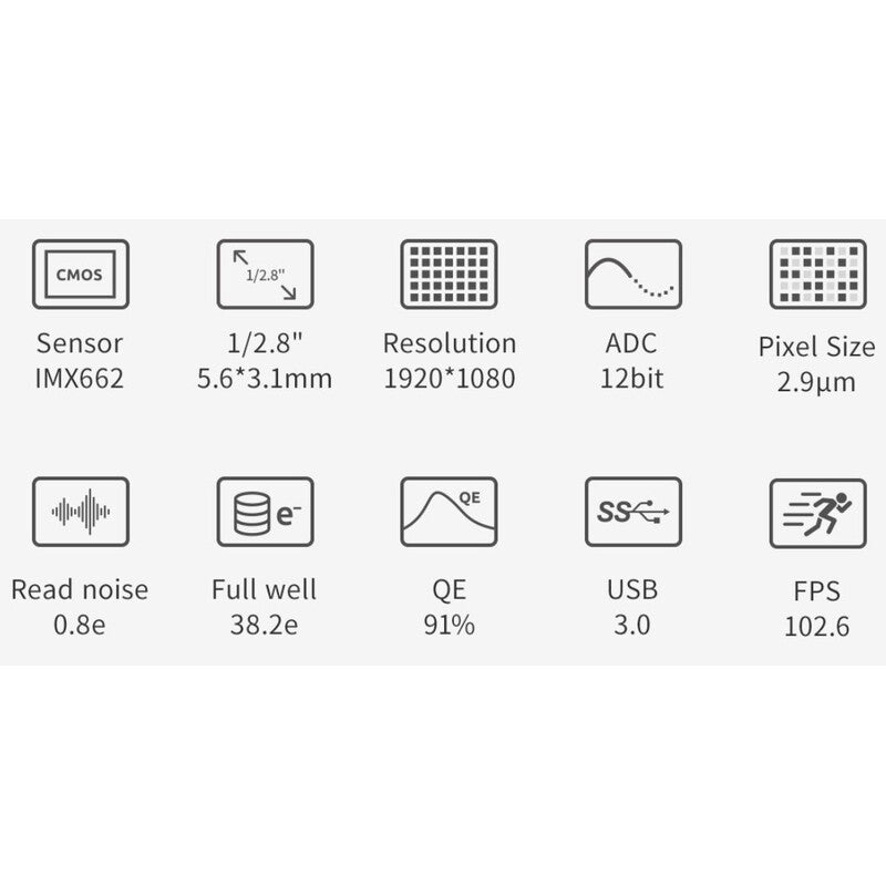 Cámara ASI 662 MC Color