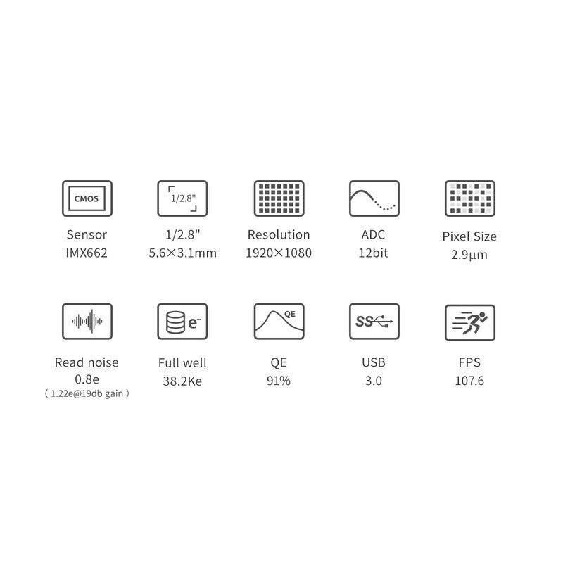 Cámara ASI 662 MM Mono