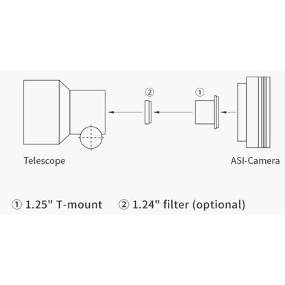 Cámara ASI 664 MC Color