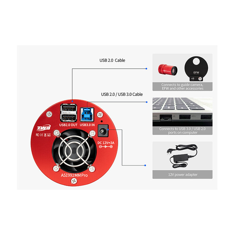 ASI 992 MM Pro SWIR Mono Camera