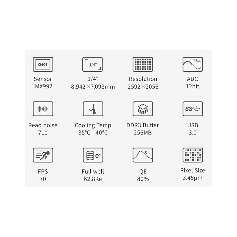 ASI 992 MM Pro SWIR Mono Camera