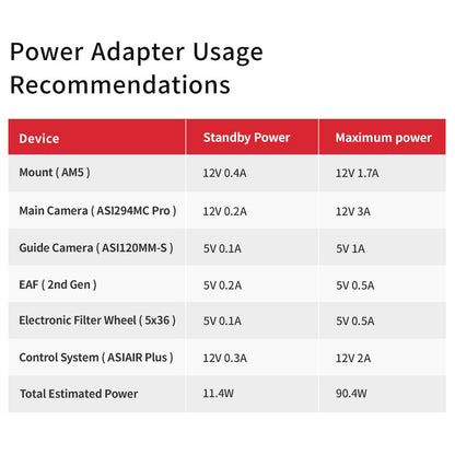 Fuente energética 12V 5A