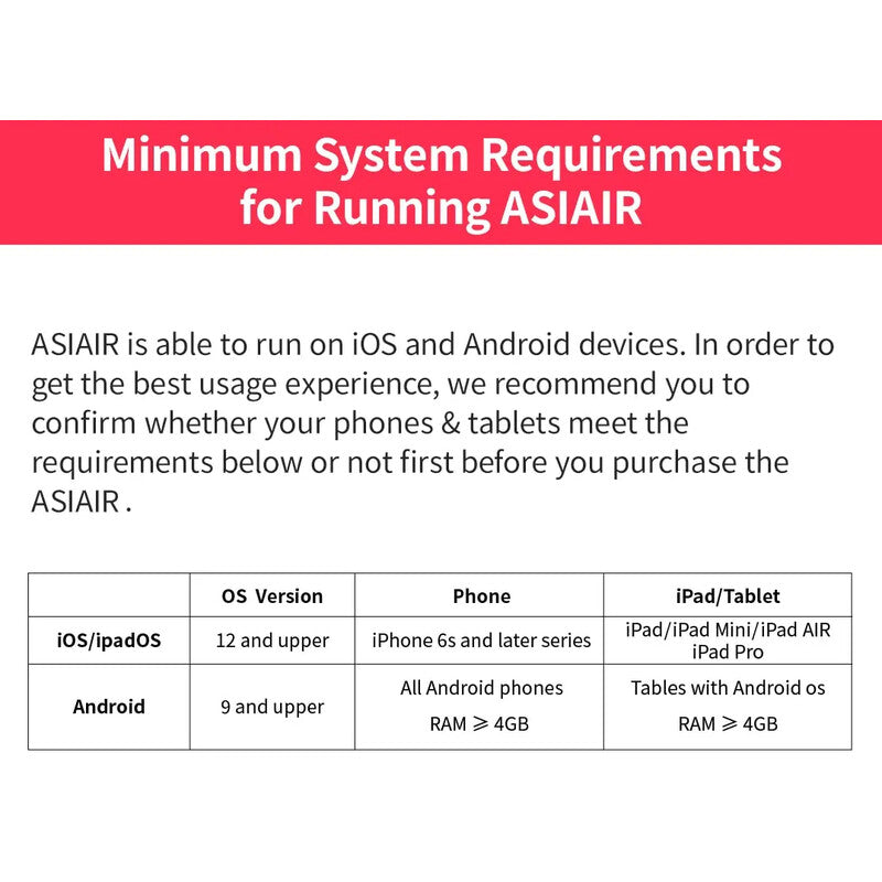 Ordenador astrofotográfico ASIAIR MINI